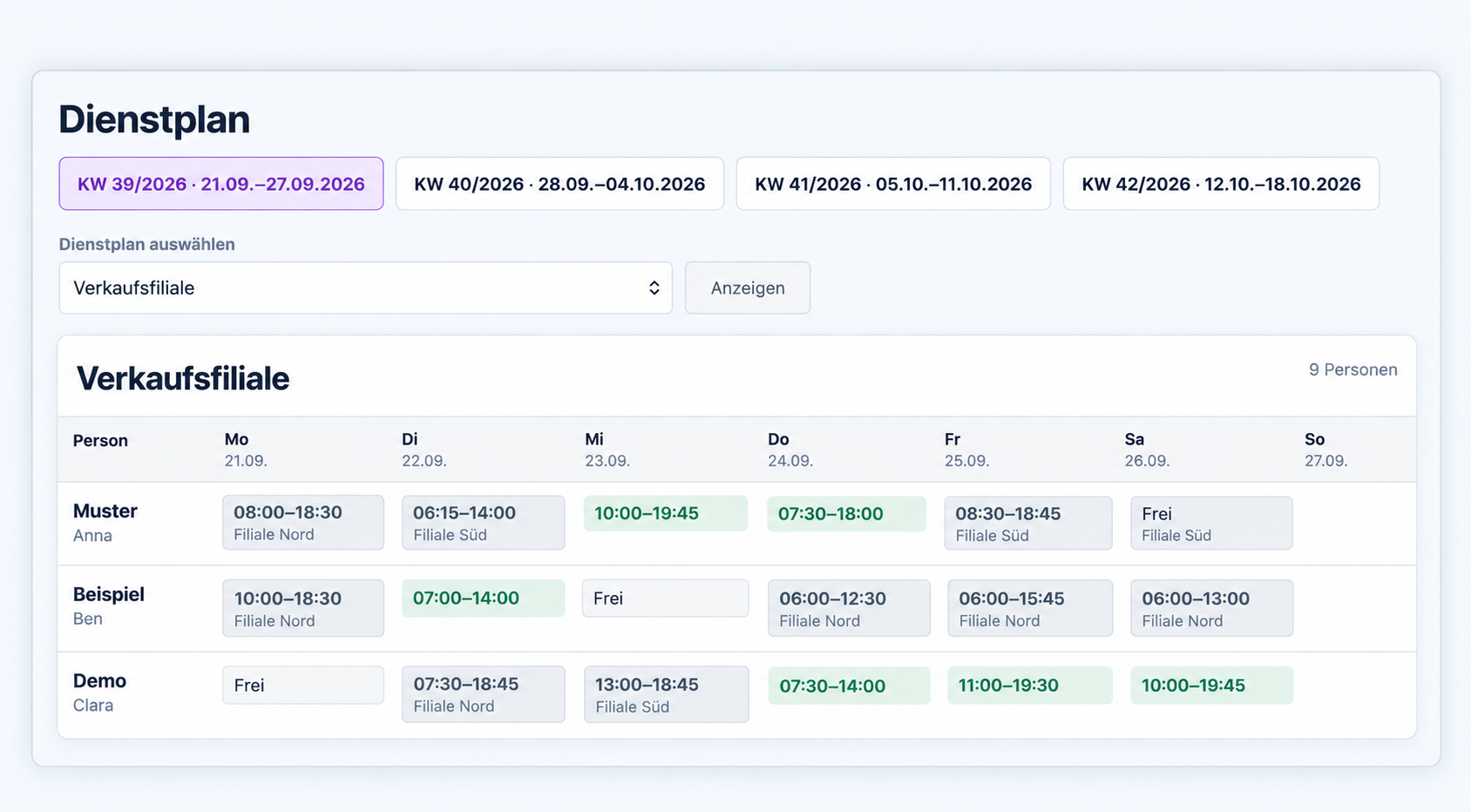 pep4us™-Dienstplan der Verkaufsfiliale als gerahmtes Mockup mit fiktiven Personen und neutralen Filialnamen