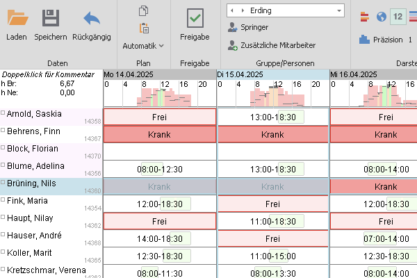 Personaleinsatzplanung Screenshot